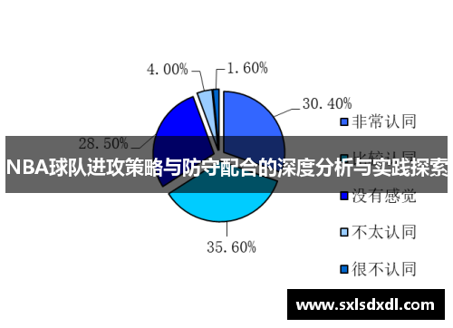 NBA球队进攻策略与防守配合的深度分析与实践探索